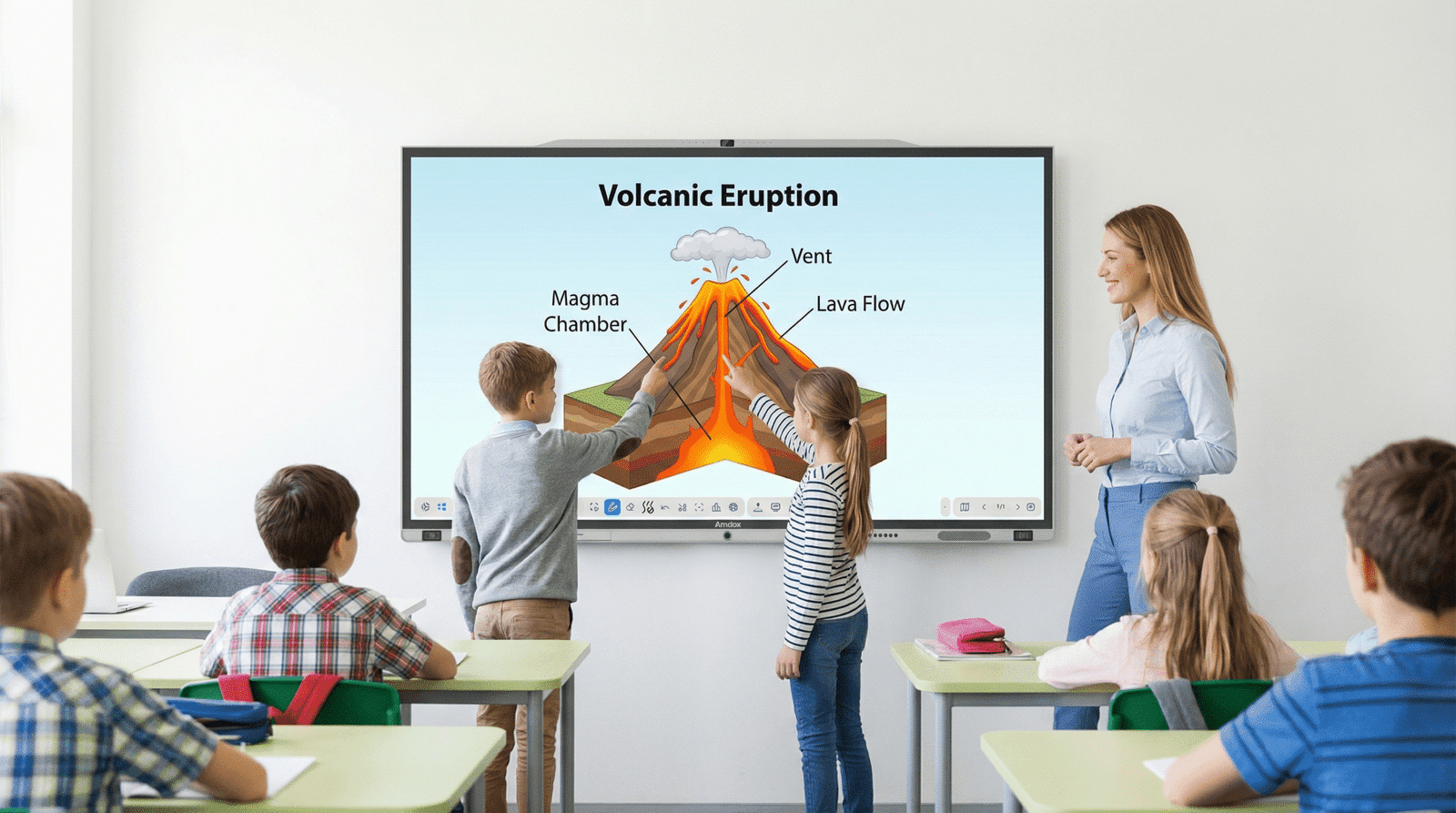 Amdox-Interactive whiteboards for collaboration/hybrid learning/classroom/school/eduction