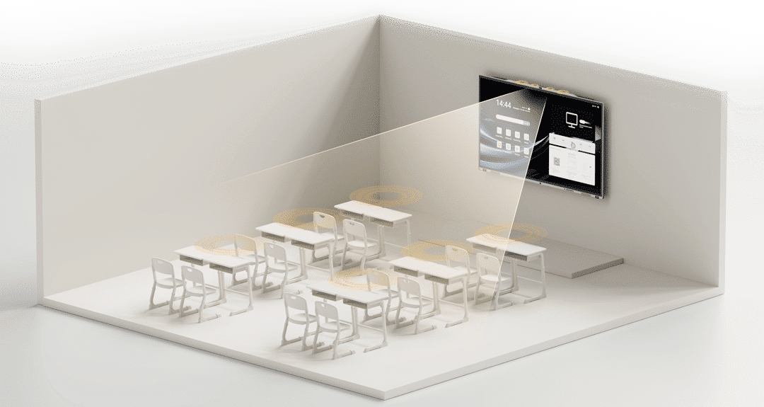 Amdox-Interactive whiteboards for collaboration/hybrid learning/classroom/school/eduction